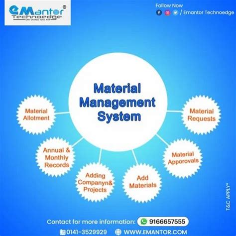 Image result for Material Management System Software