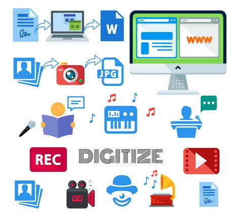 Image result for Multiedia Project Examples