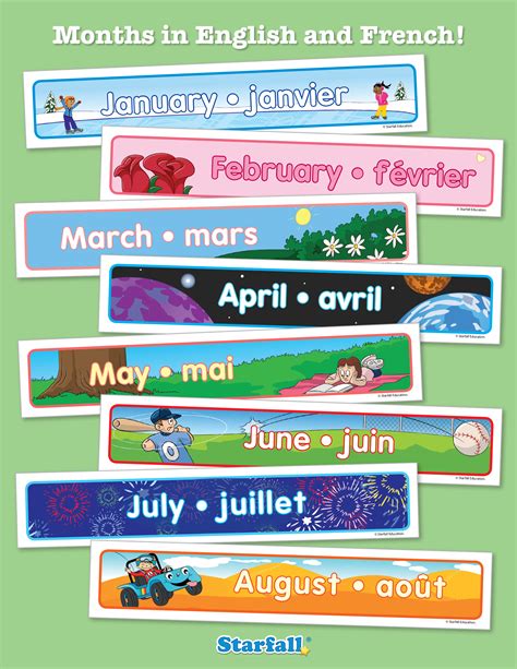 Months Of The Year In French Exercises - Months Of The Year French ...