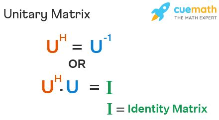 Image result for Unitary Matrix Definition