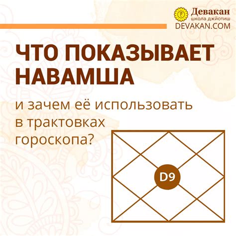Карта навамша Kraskarta.ru