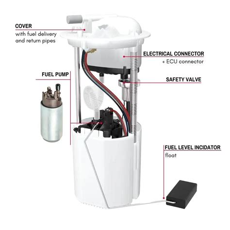 Image result for Fuel Module Unit