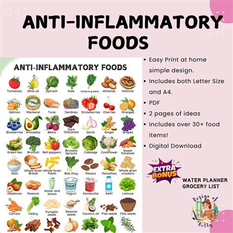 Anti inflammatory foods list list of foods to reduce inflammation printable pdf food chart helps ...