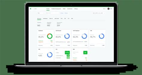 Image result for KPI Process Performance Monitoring