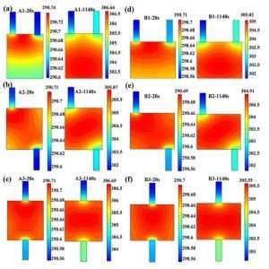 Image result for D Cell Battery Parallel
