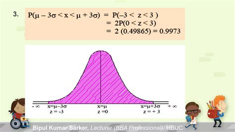 Continuous Probability Distribution Examples 的图像结果