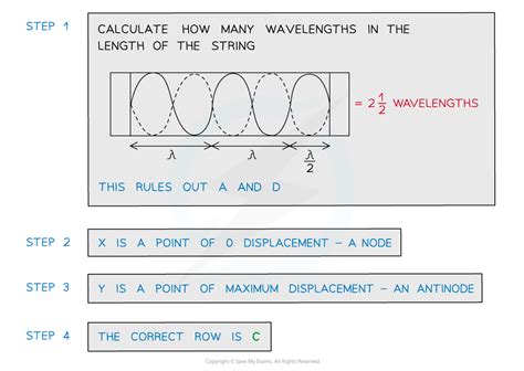 Node Physics 的图像结果