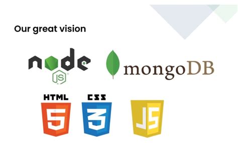 Image result for HTML5 CSS3 JavaScript Reactjs Node.js