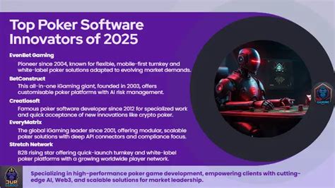 Best Poker Software for Sale 2025 Complete Buyer's Guide