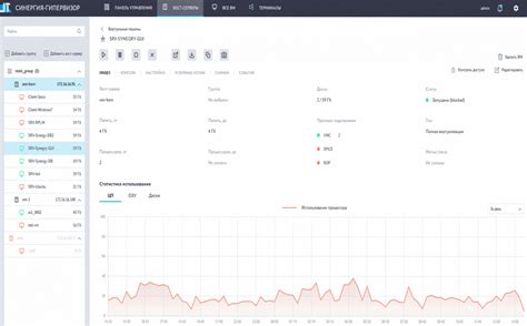 Обзор 8 платформ для виртуализации с сертификацией ФСТЭК: что выбрать ...