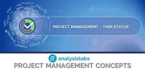Image result for Project Task Status