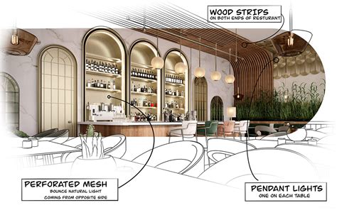 Image result for Restaurant Design Concept Statement Examples