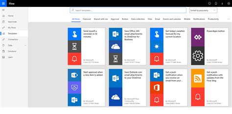 Workflow Management SharePoint 的图像结果