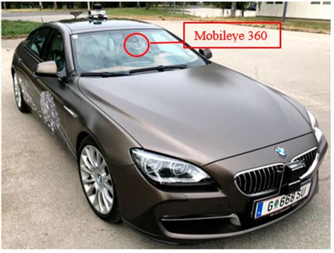 A Comparison of Lane Marking Detection Quality and View Range between ...