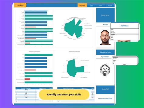 Image result for Employee Competency Matrix