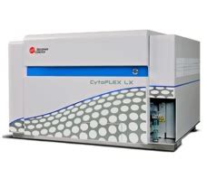 Buy CytoFLEX LX Flow Cytometer CytoFLEX LX in India | Biomall