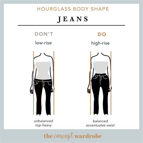 Hourglass Body Shape: A Comprehensive Guide | the concept wardrobe
