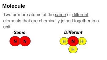 Image result for Subscript Molecules