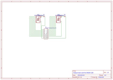 Test Output Module 的图像结果