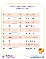 Rational Numbers Sixth Grade Worksheets | Math activities