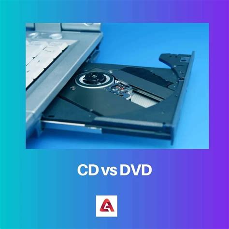Image result for Difference Between CD and DVD ROM