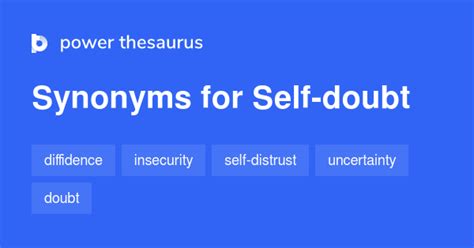 SELF-DOUBT Synonyms: 914 Similar Words & Phrases