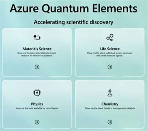 Azure Quantum Computing 的图像结果