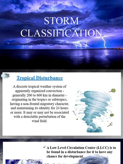 Image result for Bahrain Cyclone-class