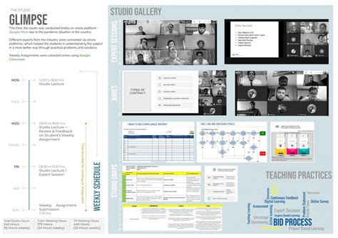 UG BCT Studio 7 | Bid Process Management | CEPT - Portfolio