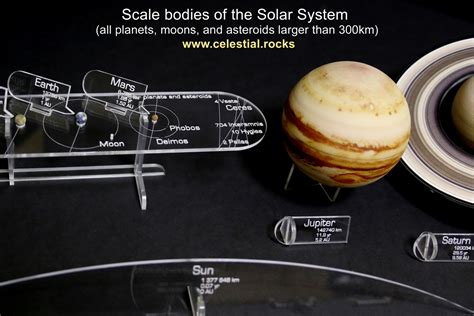 Guide to an ultra-detailed scale Solar System | Celestial Rocks