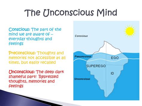 Image result for Psychodynamic Approach Examples