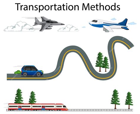 Different Types of Transportation 的图像结果