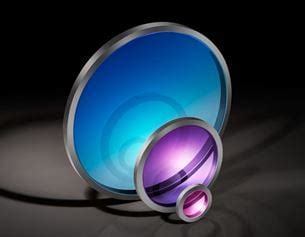 Plate and Laser Beamsplitters | Edmund Optics