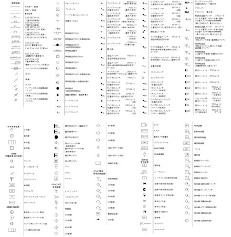Image result for Example of Linear Regression Model