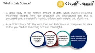 Image result for Introduction AU Machine Learning