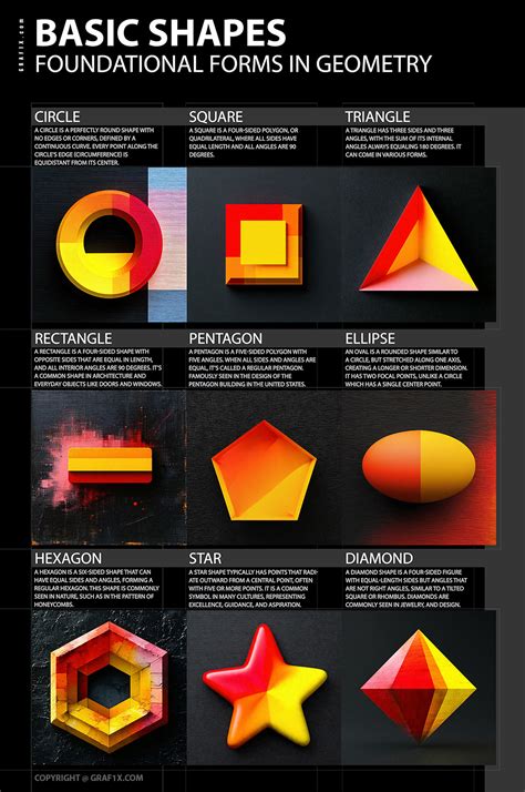 Image result for Geometric Shapes