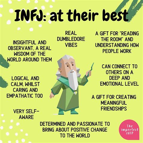 Facts About Infj