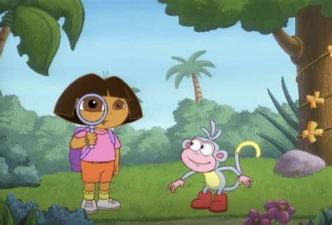 How Tall Is Dora: Unveiling the Height of the Popular Character