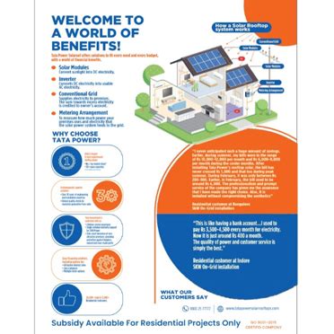 Tirupati Solar Energy | Authorized Tata Power Partner