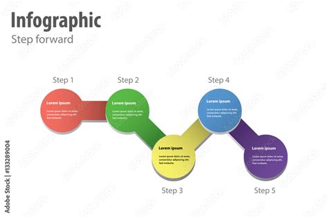Image result for Flow Graph Work
