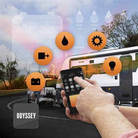 Image result for RV Smart Controller