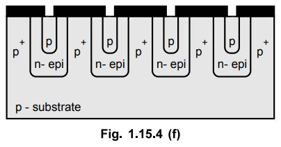 Realization of Monolithic Integrated Circuit - IC Fabrication