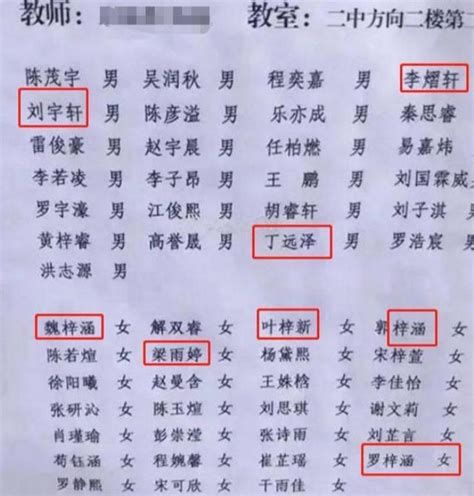 中国重名最多的30个名字！有一个名字，全国12190个人都叫它|名字|王子涵|宝宝_新浪新闻