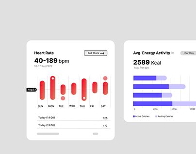 Image result for Activity Log UI