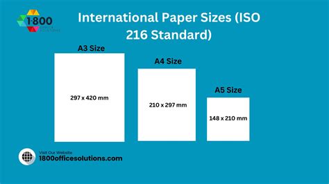 Image result for Printer Paper Sizes Chart