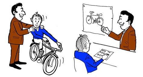 Image result for Learning Example Picture