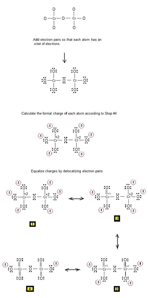 Image result for Transformative Learning Presentation Structure