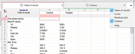 Image result for GraphPad Sofware