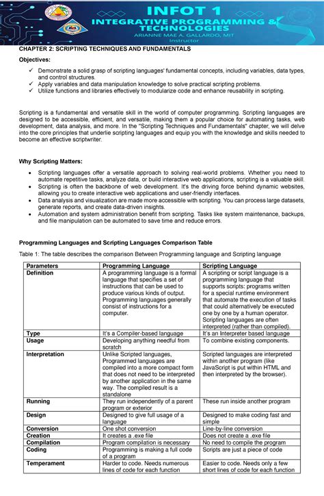 Scripting Lessons 的图像结果
