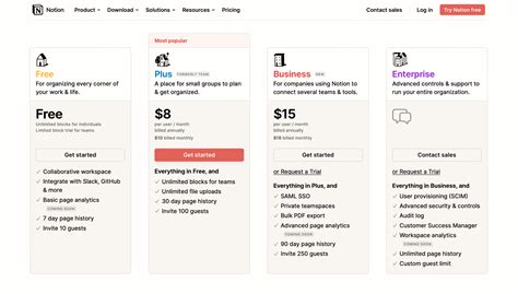 5 Knowledge Base App Alternatives to Notion in 2023 (Free & Paid) - Bannerbear